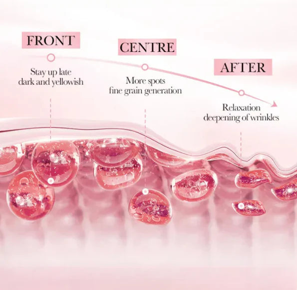 K-BEAUTY SENSATION-4-IN-1 FACIAL SERUM